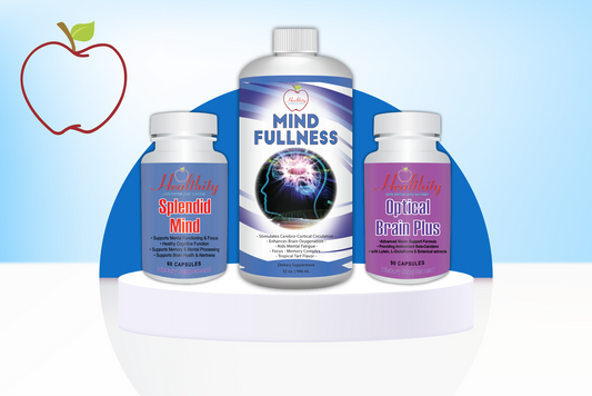 Brain-Memory-Lucidity | Mind Fullness